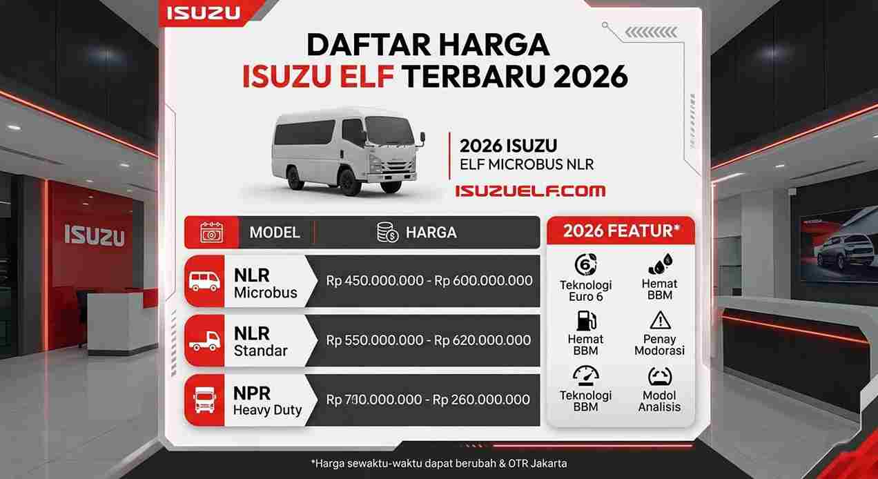 Perawatan Isuzu Elf Perawatan Isuzu Elf