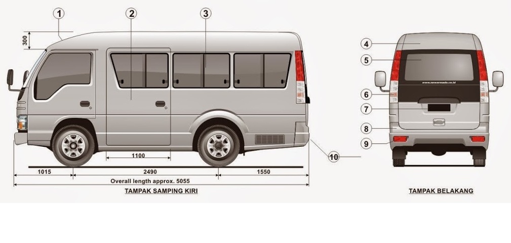 Harga Isuzu Elf Microbus Karoseri Adi Putro 2023 Harga Isuzu Elf Microbus Karoseri Adi Putro 2023