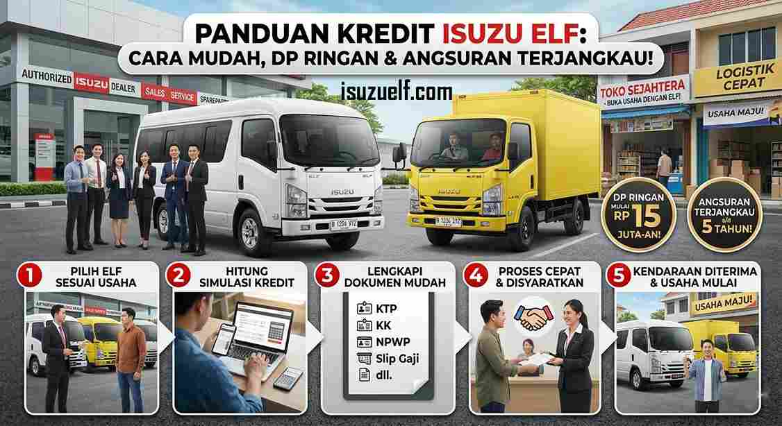 nduan Kredit Isuzu Elf Cara Mudah DP Ringan nduan Kredit Isuzu Elf Cara Mudah DP Ringan